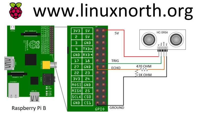 Raspberry Pi wiring diagram